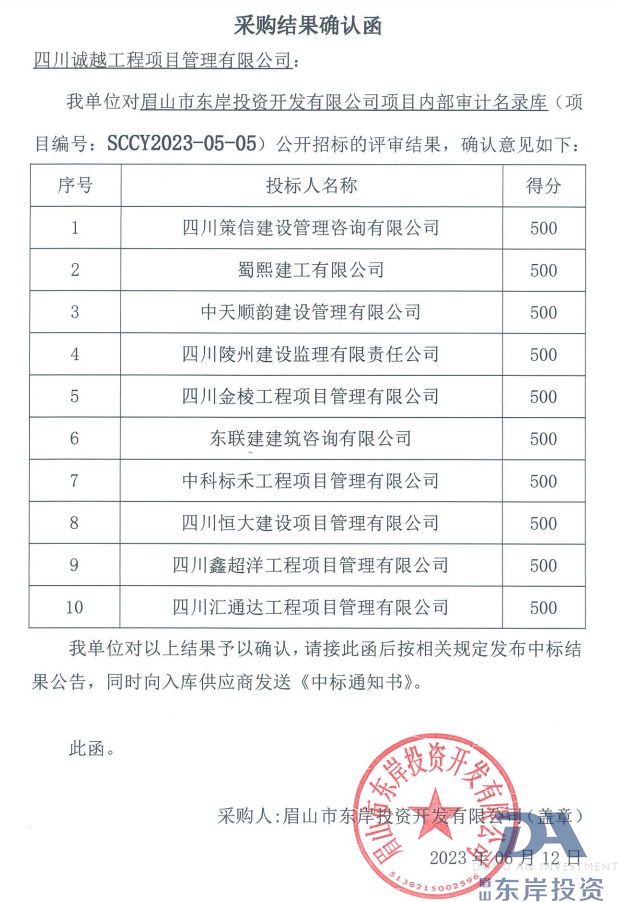 眉山市東岸投資開發(fā)有限公司項(xiàng)目?jī)?nèi)部審計(jì)名錄庫(kù)結(jié)果公告(圖1)